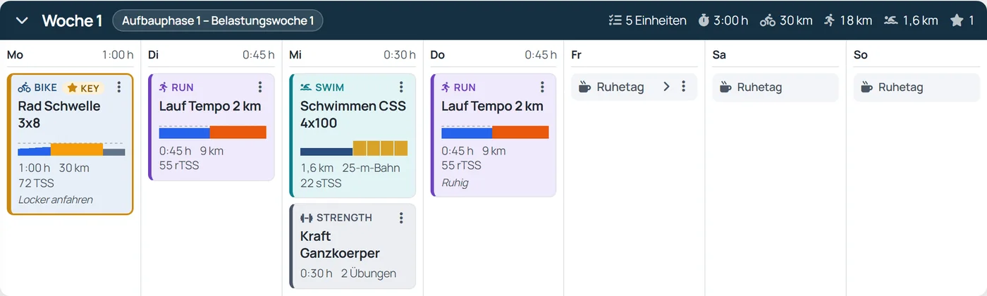 Eine Trainingswoche in der Aspect App mit Rad-, Lauf-, Schwimm- und Krafteinheiten von Montag bis Sonntag